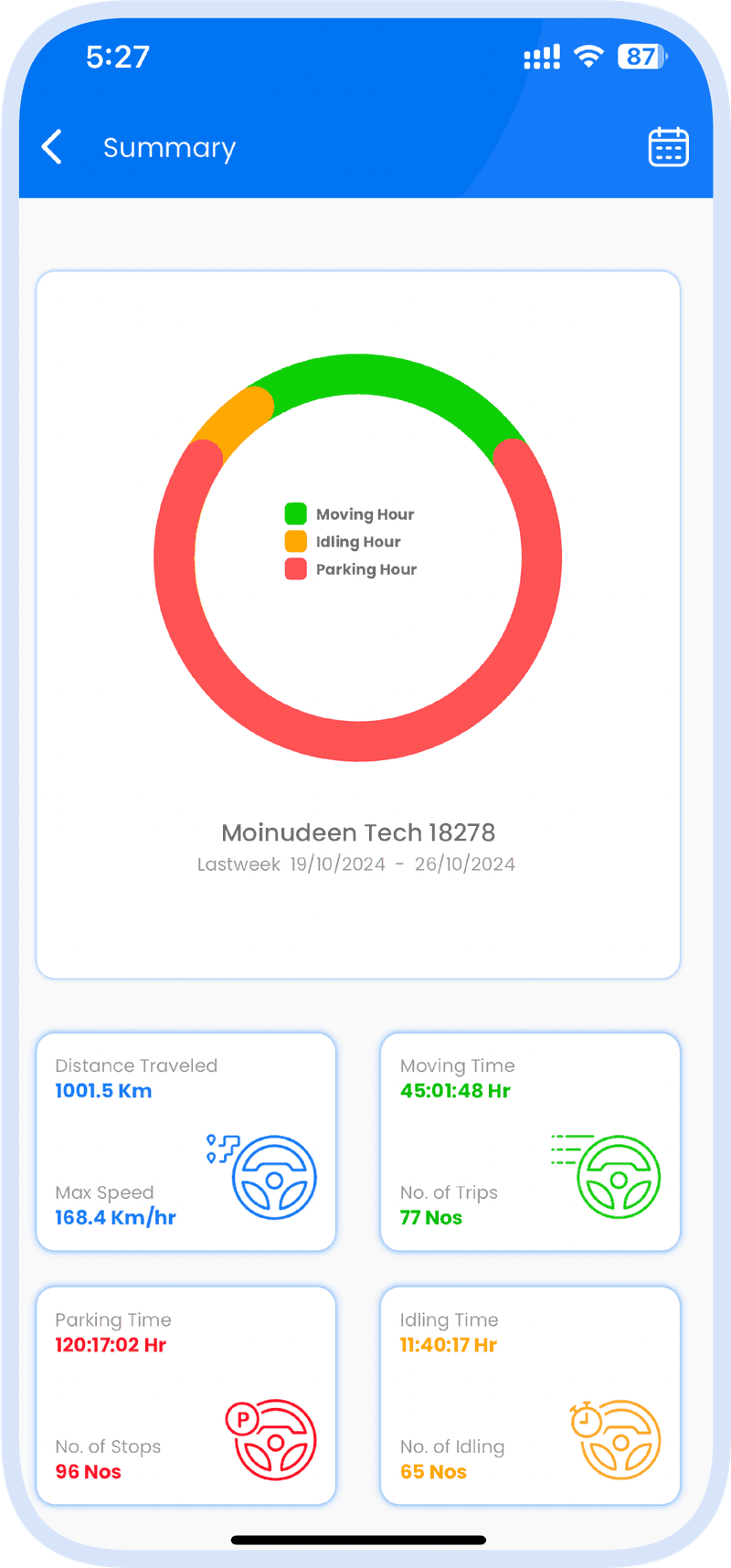 Locator app — vehicle summary