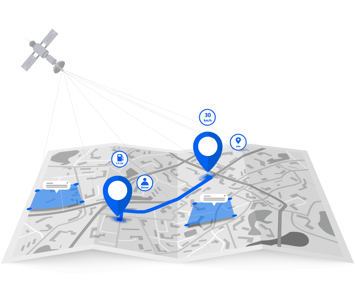 SecurePath GPS tracking route on map illustration