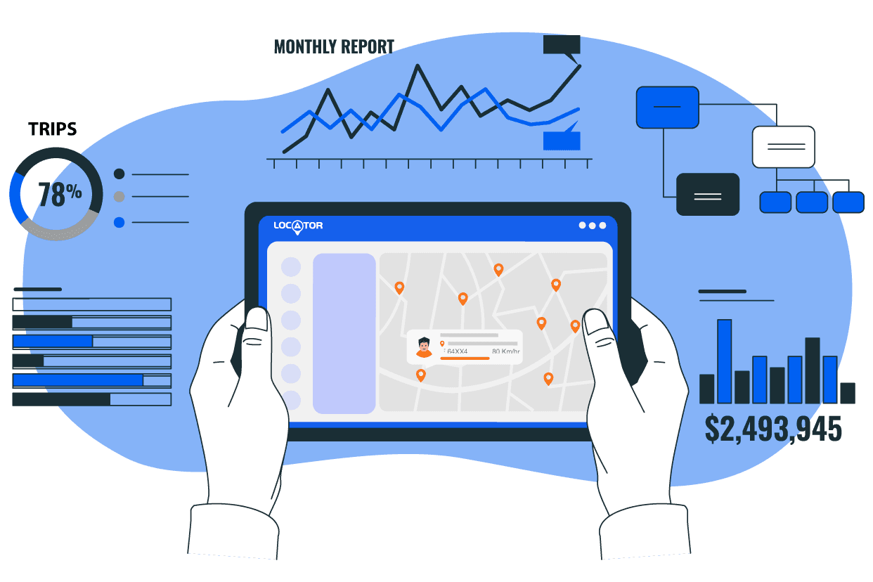 LOCATOR fleet map held on a tablet, surrounded by trip, cost and monthly report figures
