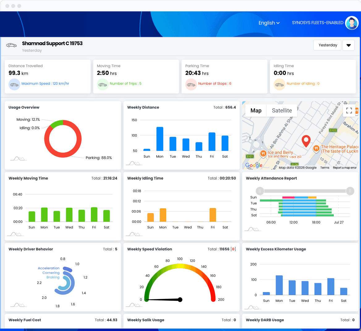 Locator web — fleet overview