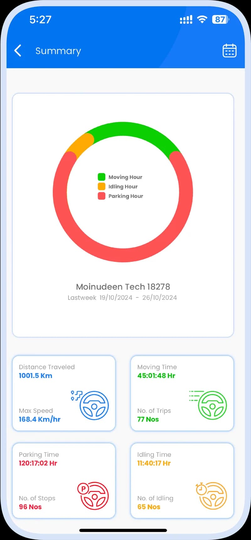 Locator app — vehicle summary