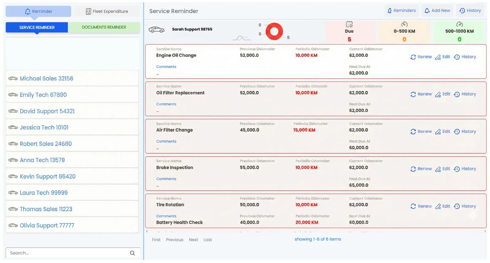 Fleet Manager